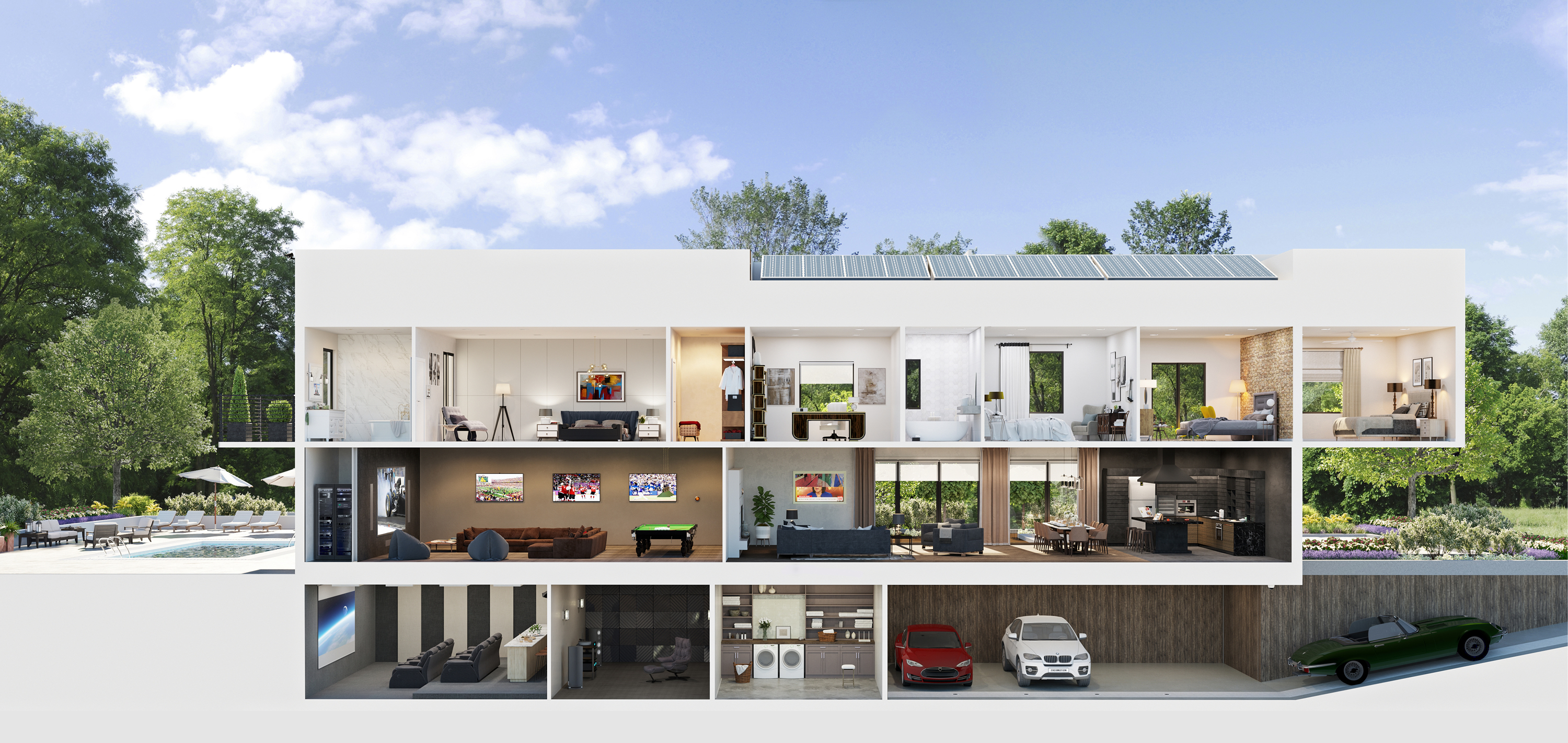 Home Automation Austin, TX, Texas home automation, layout of services